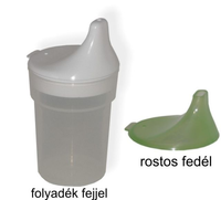 A nagyításhoz kattintson a képre! Betegitató Pohár Híg és Sűrű Folyadék Fejjel - U00007555