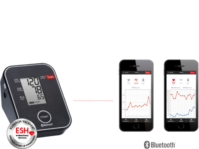 Boso Medicus System ( Bluetoothos Vérnyomásmérő )